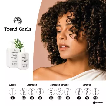 Masque hydratant - Cheveux bouclés frisés - Type 3ABC - Trend Curls - 300ml