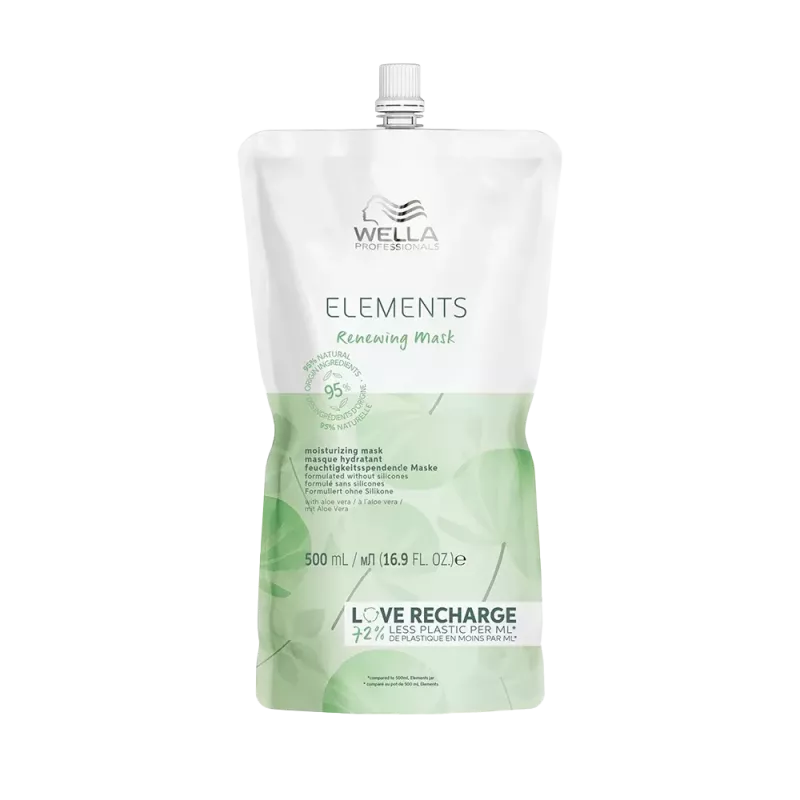 Masque hydratant recharge - Wella - Elements Renewing - 500ml